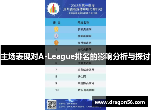 主场表现对A-League排名的影响分析与探讨